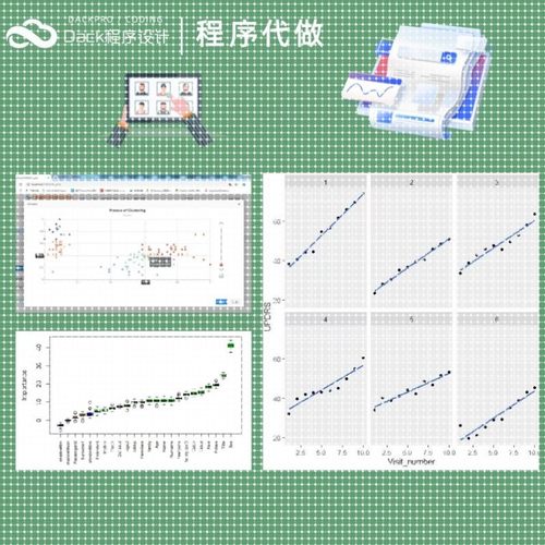 python编程爬虫分析Django可视化系统定制人工智能接单机器学习数