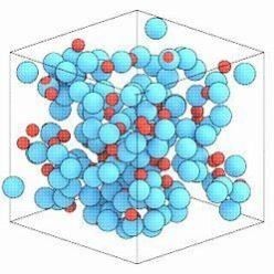分子动力学模拟  Linux /macOS