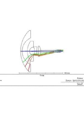 Zemax/CodeV/Light tools/UG光学设计代做