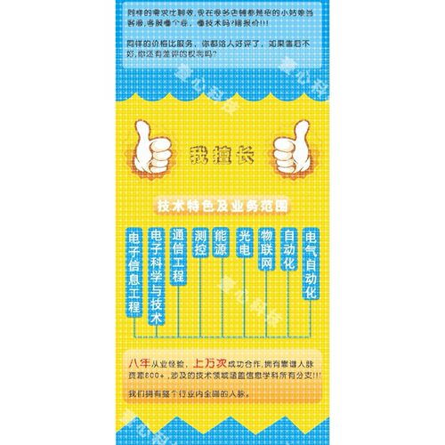 Python代编深度机器学习接单matlab代码编程数据分析预测图像处理