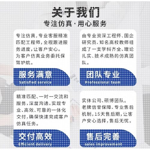Ansys Fluent Abaqus Workbench Adams Maxwell有限元彷真分析