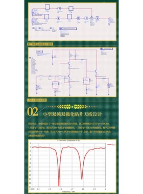 代做hfss天线ADS/CST/zemax光学Comsol/fdtd/Amesim/feko仿真射频