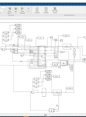 神经网络自适应PID控制器simulink仿真建模模型