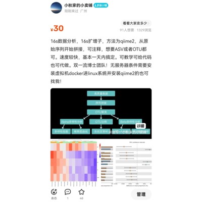 16s扩增子数据分析,A,B多样性代做.可开发票!