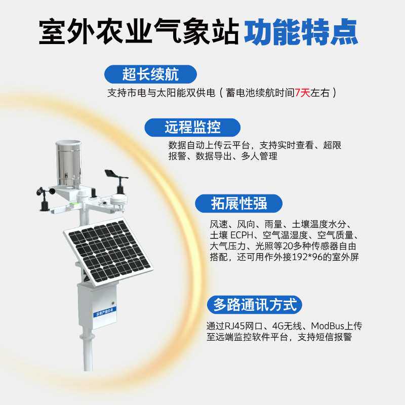 高标农田室外小型太阳能环境监测仪器 物联网远程监测气象站智能
