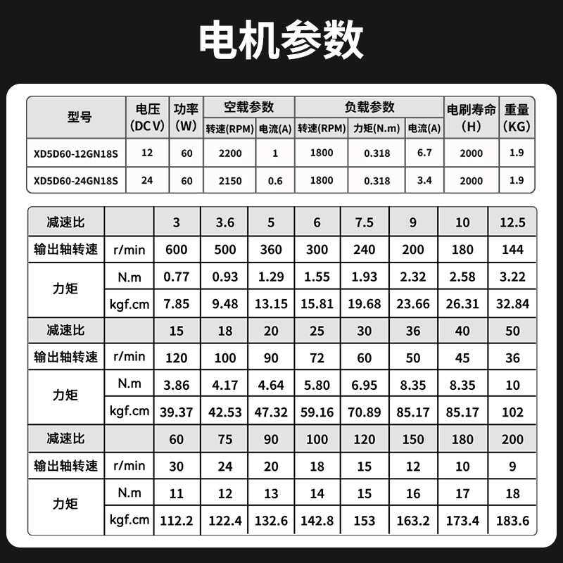 信达工厂60W齿轮减速电机12V24V低速小型马达可调速正反转电动机