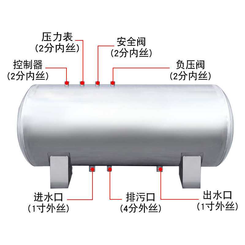 家用304卧式加厚不锈钢压力罐全自动无塔供水器增压水箱自来水泵