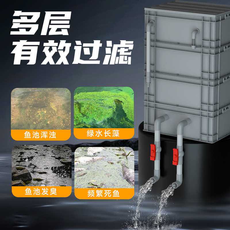 疯狂水草鱼缸过滤器周转箱外置过滤桶净水三合一鱼池过滤系统水泵