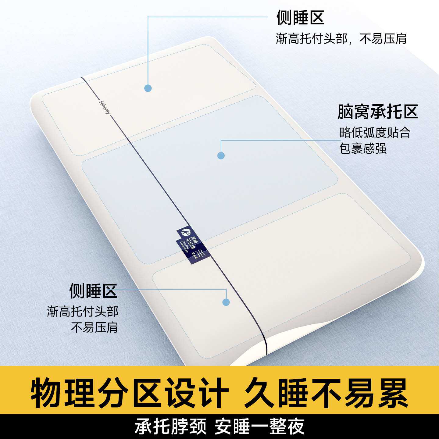 枕头护颈椎助睡眠学生宿舍深睡枕芯记忆棉脖单个装青少年睡觉专用