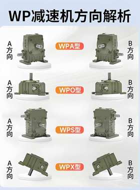 WPDA/WPDS70 80 100 120 135带法兰铸铁蜗轮蜗杆减速机