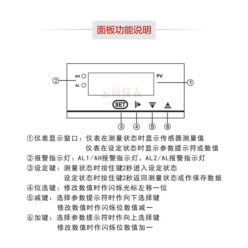 WP-EC403-23-03-P-T数显控制仪 报警器 测控仪WP-EC403-23-03-P-W