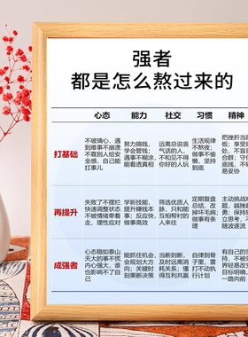 强者都是怎么熬过来的相框摆台