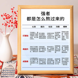 强者都是怎么熬过来的相框摆台办公室桌面摆件装饰画框送朋友礼物