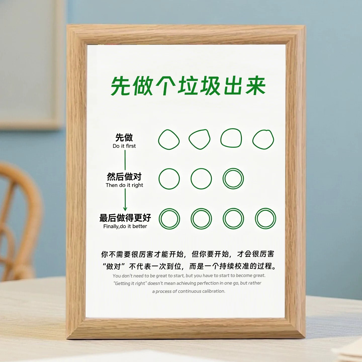 先做个垃圾出来执行力励志相框