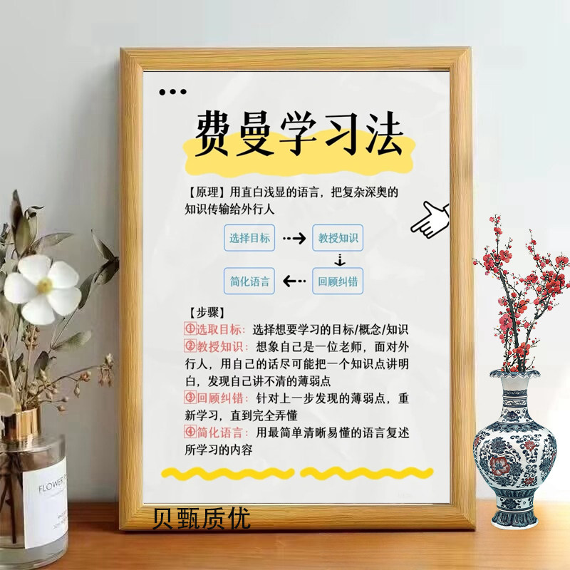 提高学习相框好习惯的六种方法