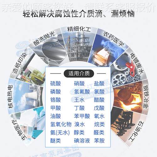 厂家CMB08-50-250环再生循泵 液碱装卸用工磁力泵 UOR化氟塑料泵