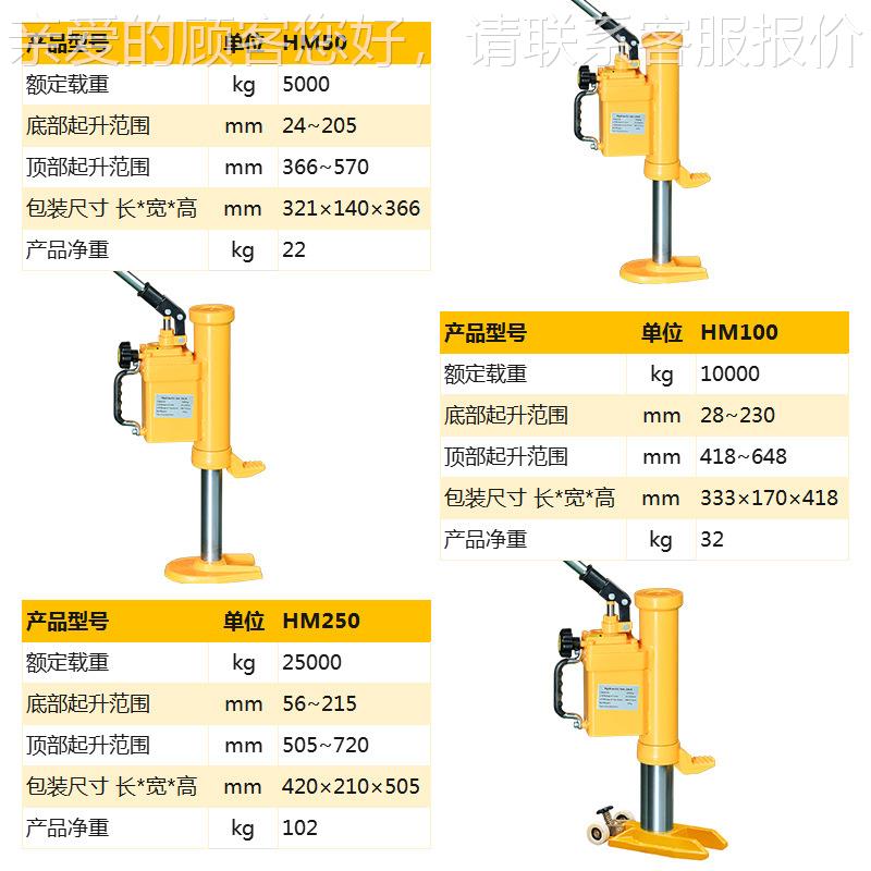 手动液压升起千斤顶吨多功能567超低撑趾形顶HM550拖车支顶