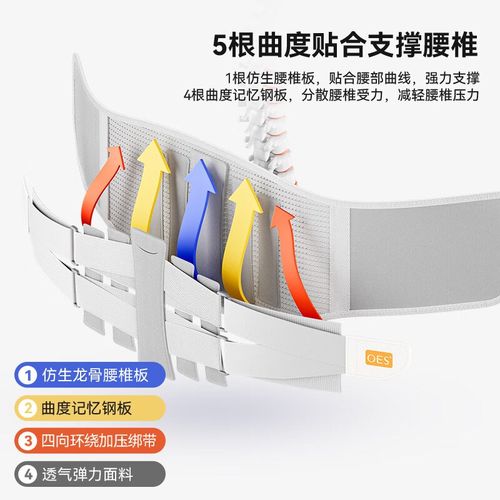 【源自英国】OES护腰带腰间盘劳损腰椎突出腰疼痛保暖男女士腰托