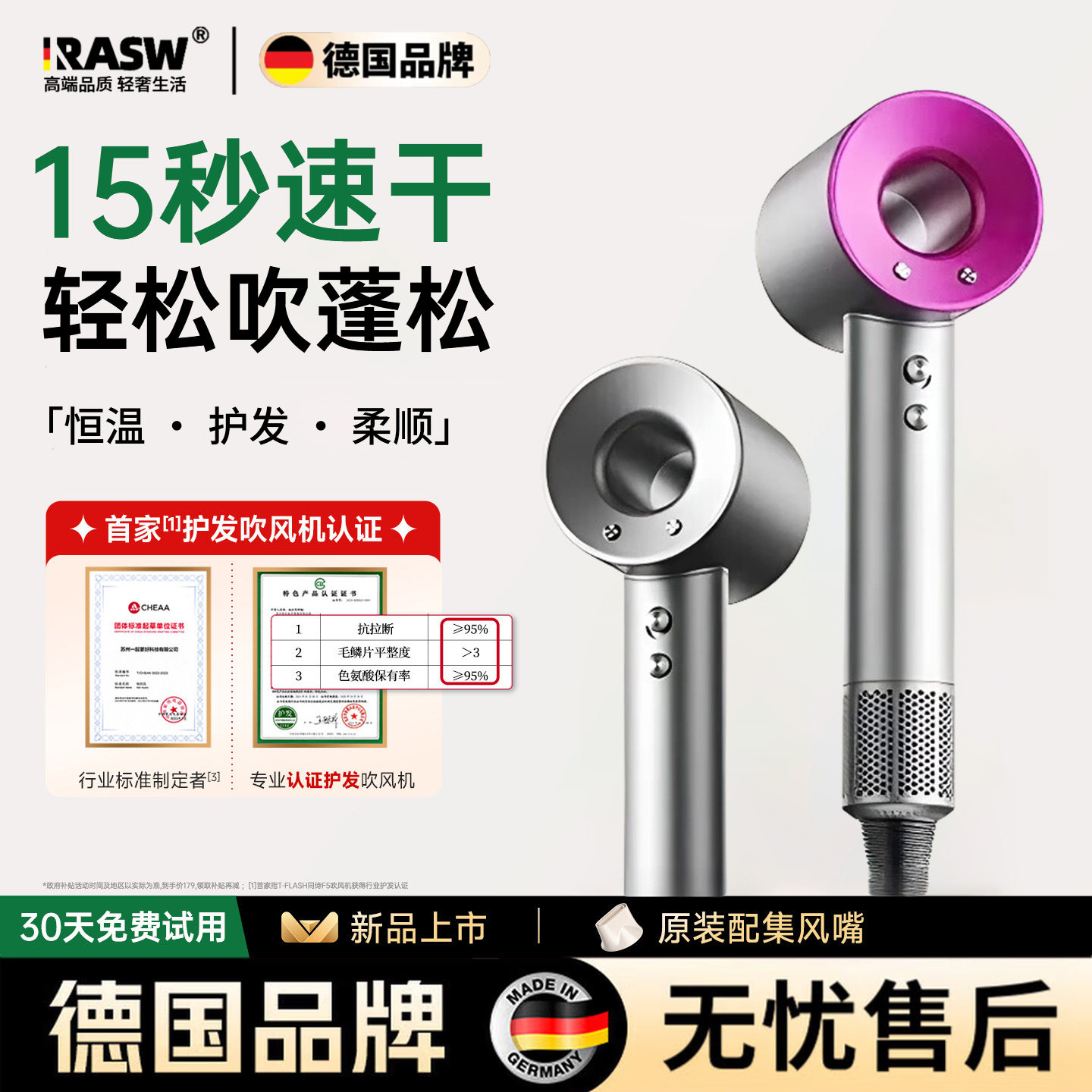 RASW德国电吹风机负离子护发静音速干家用大风强力不伤发宿舍风筒
