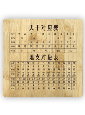 八卦九宫地盘象意盘摆件五行节气四象青龙白虎周易天干地支爻工具