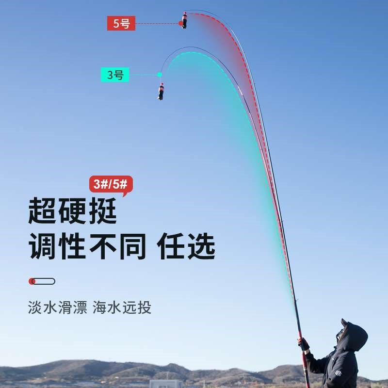 3号5号矶钓竿北冥矶钓竿超轻x超硬远投竿鱼竿手海两用大导环滑飘