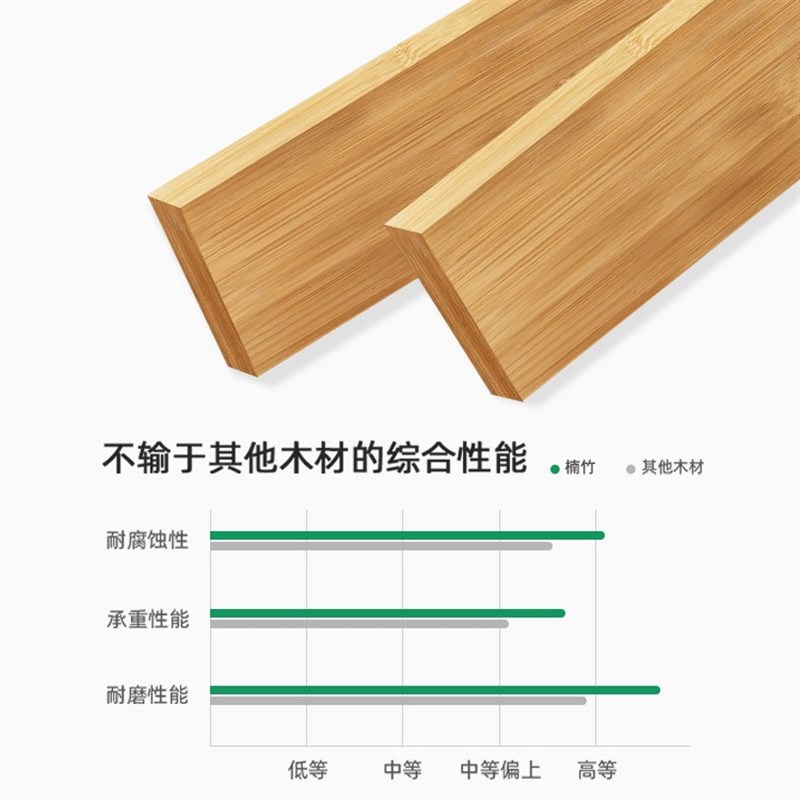 实木换鞋凳家用门口楠竹鞋柜坐凳一体坐入户穿鞋凳进门凳鞋架