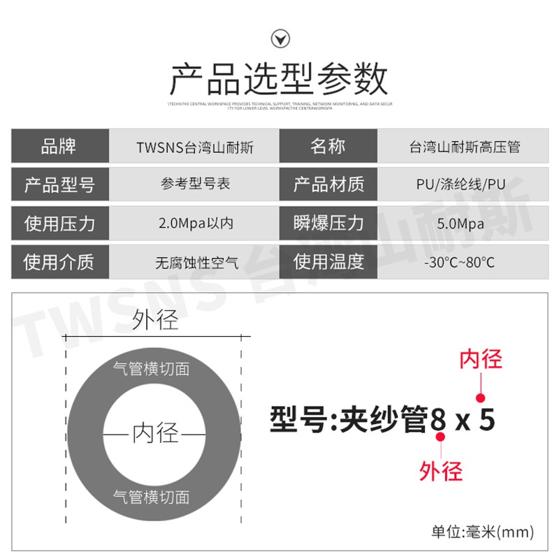 山耐斯高压气压管//PU气管mm/PC夹纱管/耐高温气管软管气动气管