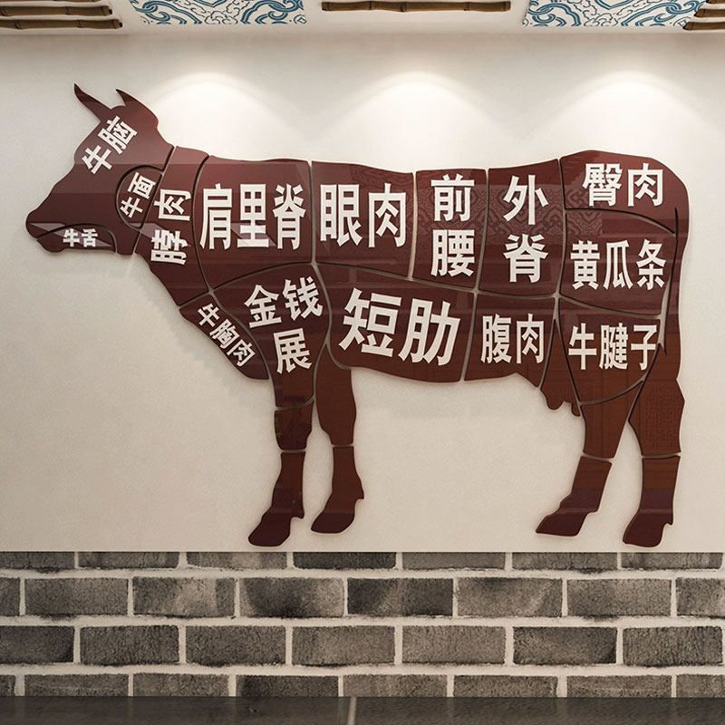 牛肉馆墙面装饰火锅牛排店广告画超市牛肉分割分解部位图墙纸,家居饰品,文化墙贴,淘宝优惠券,粉丝福利购,淘宝优惠卷