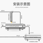 溢思源全屋中央大净水器大型别墅酒店商用农村地下井水
