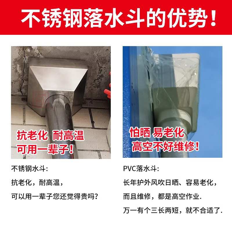 不锈钢落水斗 漏水斗侧墙铁固定排水管110方形接水槽雨水斗下水口