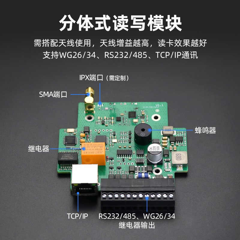 超高频rfid读写模块远距离射频识别模块UHF电子标签读卡器开发板