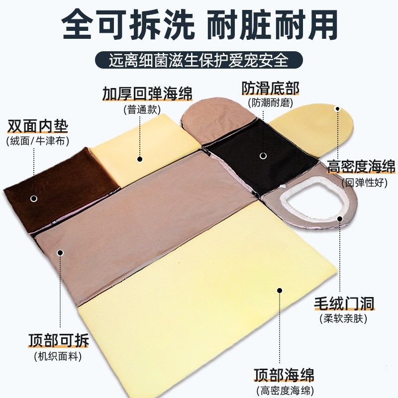 户外保暖狗窝室外冬季保暖防雨防水狗房子大型犬农村狗流浪狗狗屋,宠物/宠物食品及用品,狗窝/屋/帐篷/沙发,淘宝优惠券,粉丝福利购,淘宝优惠卷