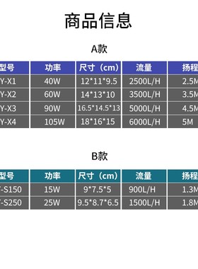 鱼缸水泵底吸潜水泵静音抽水循环泵过滤器小型换水吸便底吸水泵超