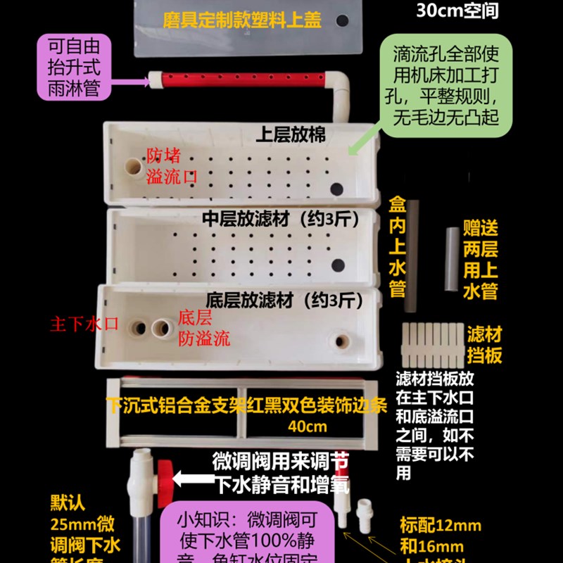 40-45鱼缸用DIY零件盒周转箱净水器多层滴流溢流上过滤盒鱼缸龟锦