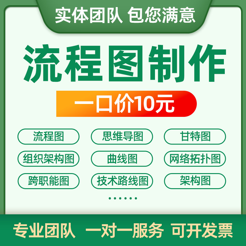 Visio代画流程图甘特图组织office办公制作
