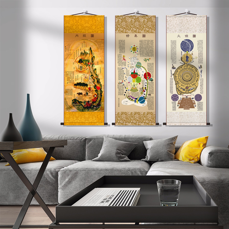 黄帝内经修真火候图超清书房玄关挂画客厅装饰字画道家卷轴丝绸画