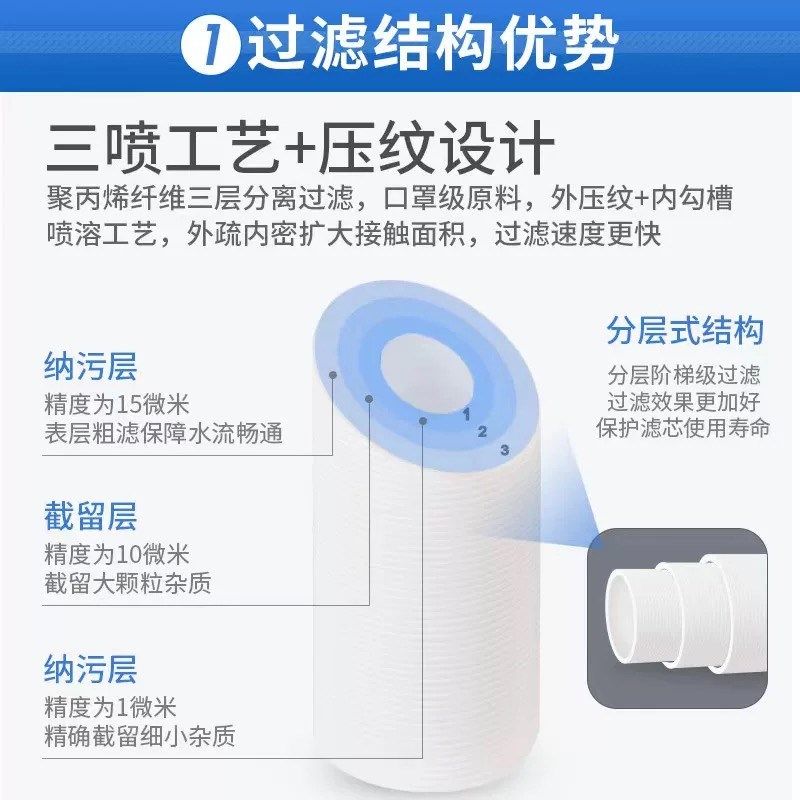 10寸PP棉滤芯净水器滤芯通用家用活性炭RO净水机前置过滤器过滤芯