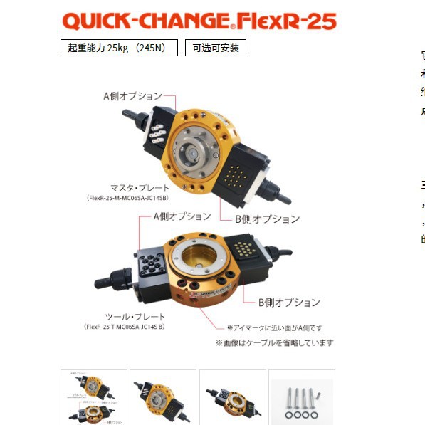 必爱路FastR-25快换器系列