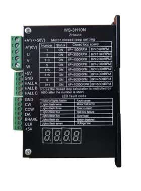 WS-3H10N ZHauto Motor closed loop setting