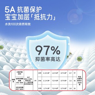 女童过年新年拜年纯棉可爱小童国风宝宝春秋衣服周岁外出洋气套装