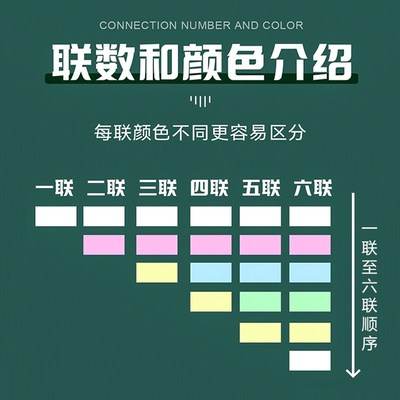 机打销货清单两联送货单二联三联3联收费单据4四联五联产品销售单