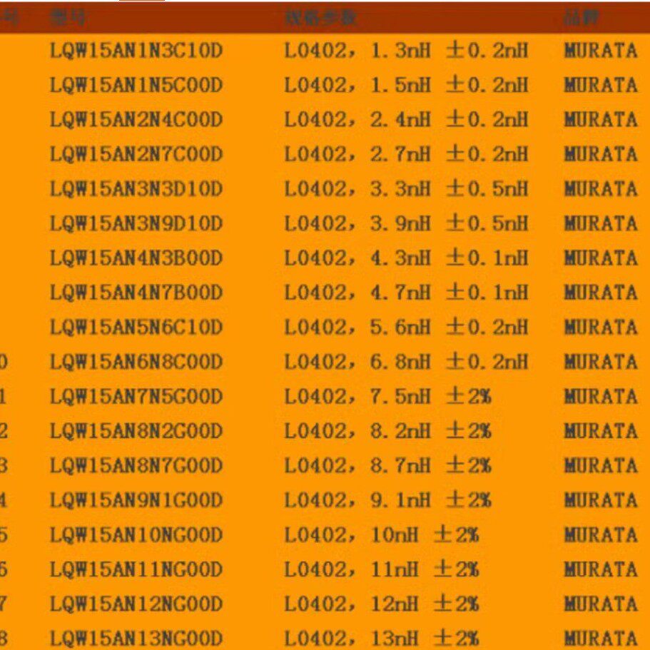 LQW15AN全系列贴片0402高频高Q值绕线电感样品P本30种感值每种50