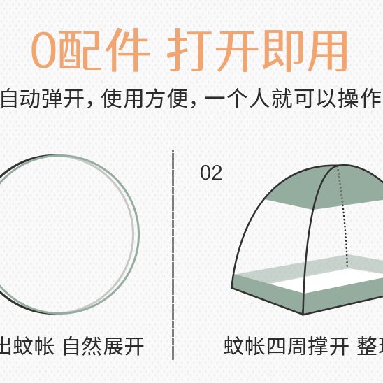 蒙古包蚊帐2023新款高级免安装防摔全底家用卧室帐篷宿舍加厚加密
