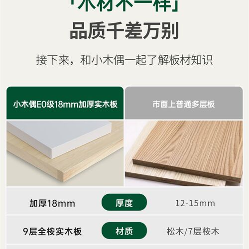 阳台洞洞板绿植墙入户玄关挂衣架一体门后墙上装饰挂板