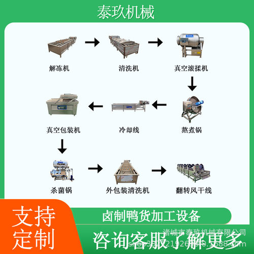 鸭货流水加工设备 麻辣即食鸭货成套生产线 鸭肠鸡腿制作成套设备