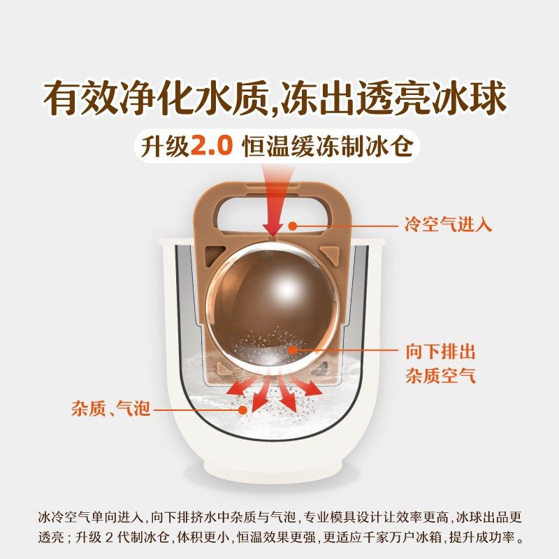 树威士忌酒杯冰球模具大号冰格冻冰块圆球制作器食品级硅胶灯泡
