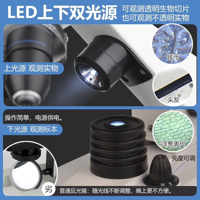 G萨伽显微镜专业级生物小学生儿童款科学中学生家用可看细菌