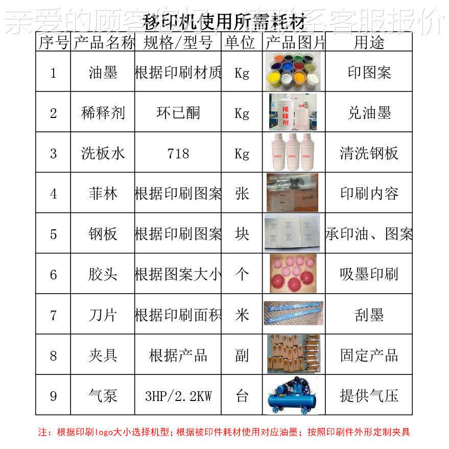 P6-S六色穿梭自移印机 P6-S多色移机厂家 玩具印器外壳全动移电印