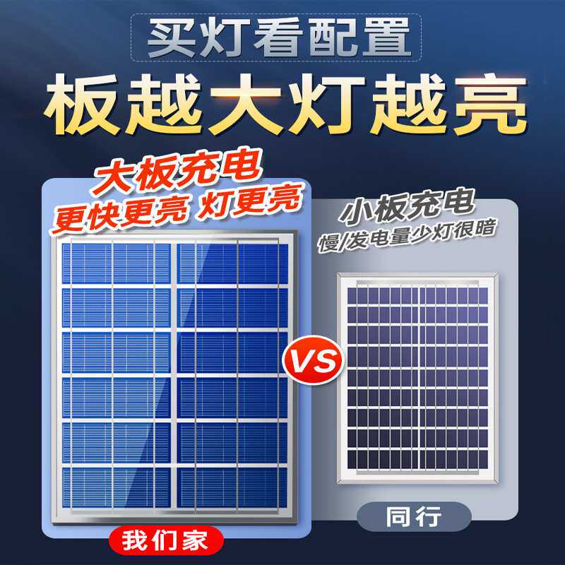 新款太阳能灯户外家用庭院灯超亮室外照明灯农村大门口路灯厂家