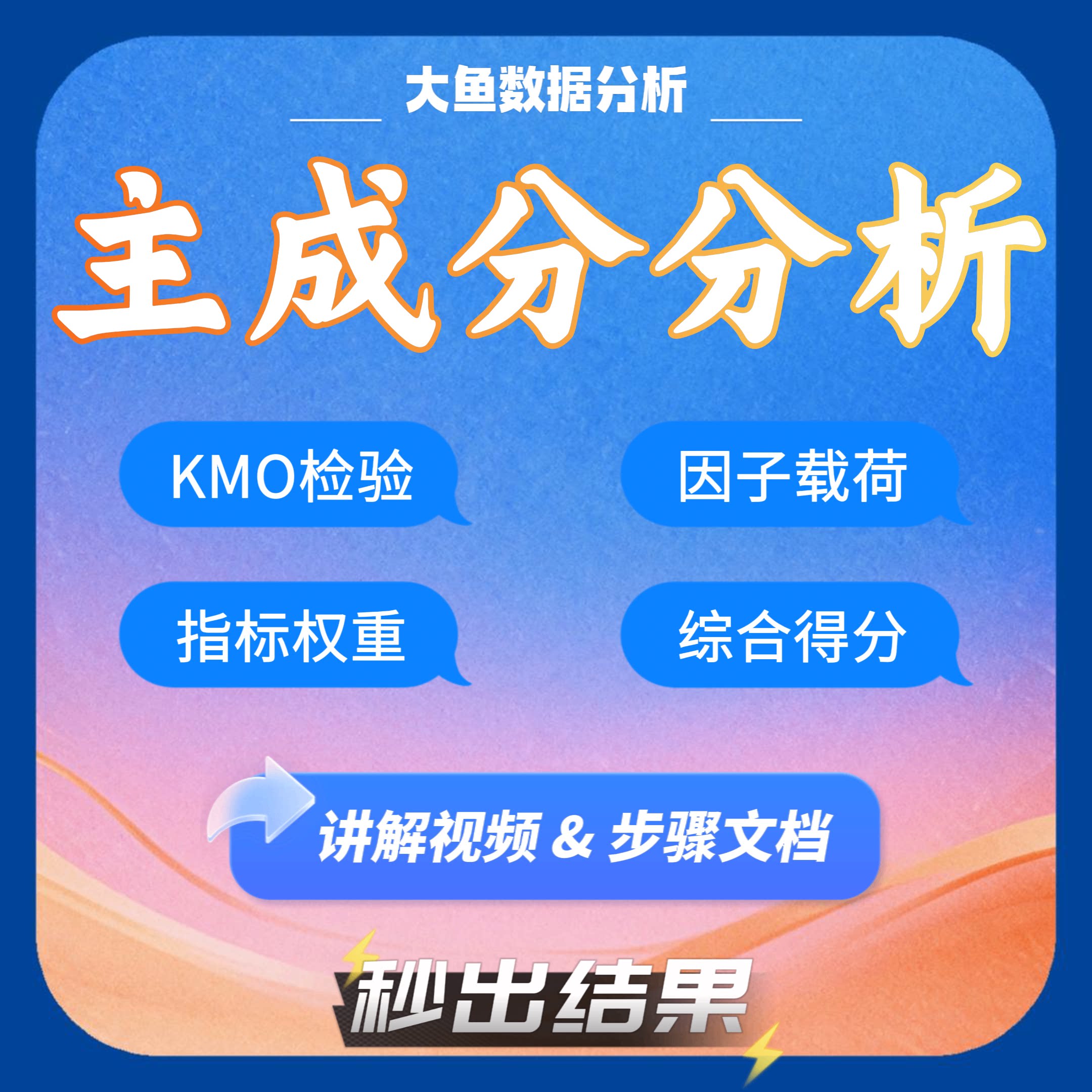 主成分分析法计算指标权重和对象综合得分